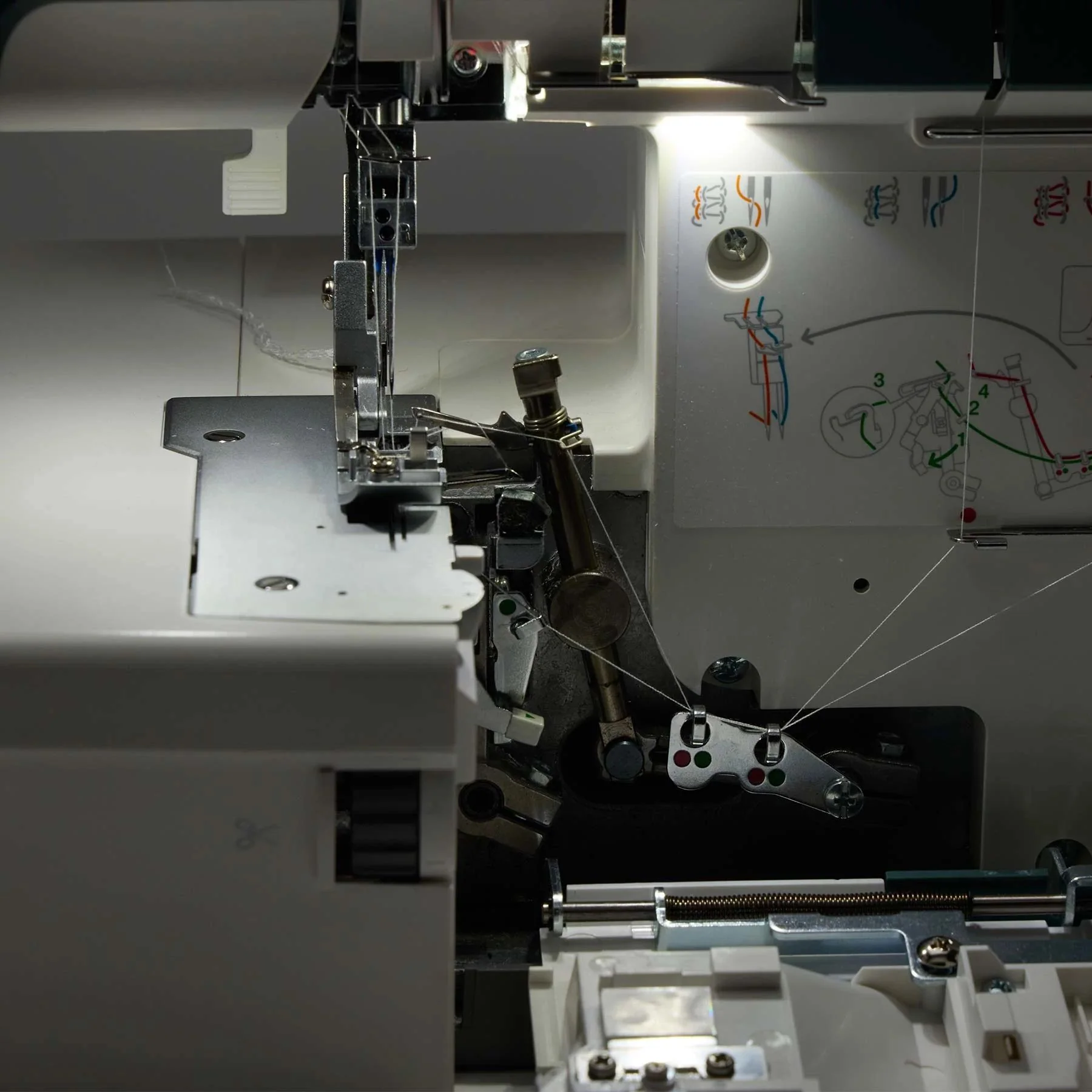 PFAFF® admire™ 3000 Overlock Machine - Image 5